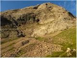 Passo di Fedaia - Sass del Mul